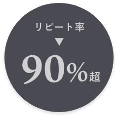 リピート率90%